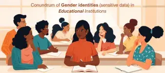 Conundrum of Gender identities (sensitive data)