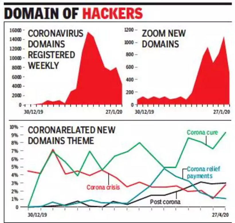 domain hacker