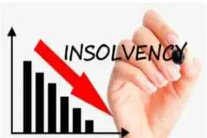 Insolvency Resolution Process Timeline in India