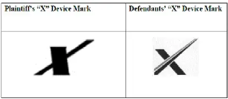 Plaintiff and defendant device mark