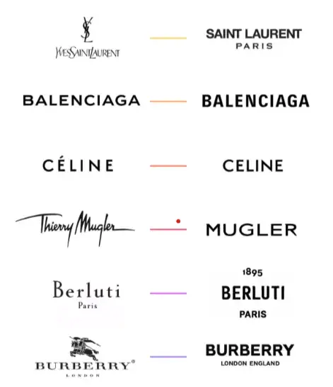 logo aux code