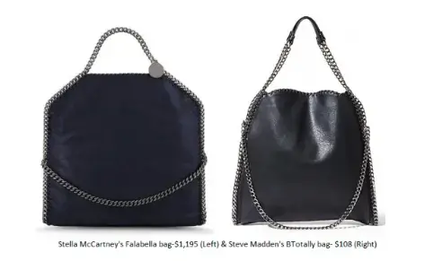 Stella McCartney v. Steve Madden (US)