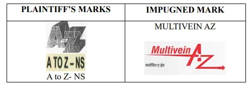 PLAINTIFF’s MARKS vs IMPUGNED MARK