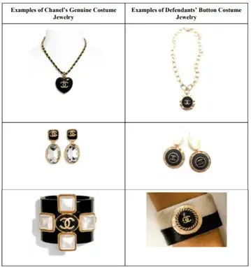 Chanel table