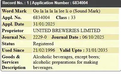 Class 33 (alcoholic beverages