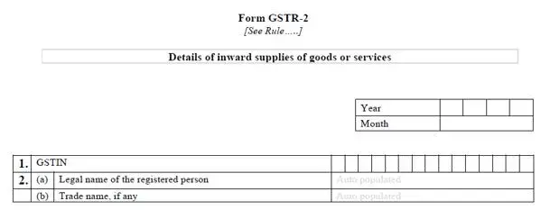 GSTIN of the taxpayer