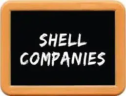 shell companies image