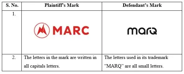 marc image